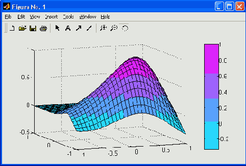 

   MATLAB
