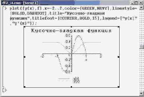 linestyle   : 